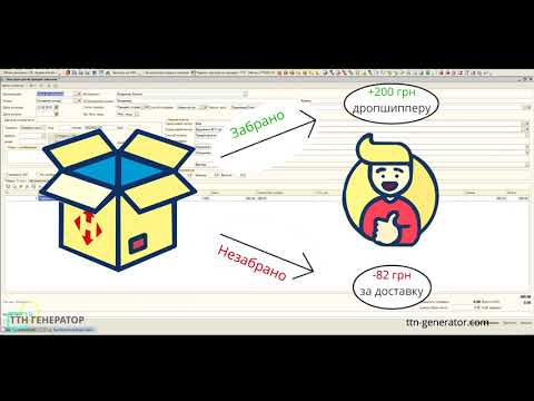 Автоматизация дропшиппинг учета при отправках Новой Почтой